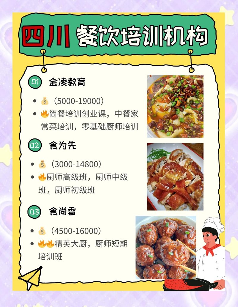 川味飘香:四川餐饮管理的发展与未来